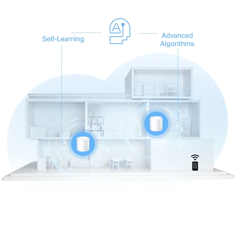 TP-Link Deco X10 AX1500 Whole Home Mesh Wi-Fi 6 System (Pack Of 3) view 7